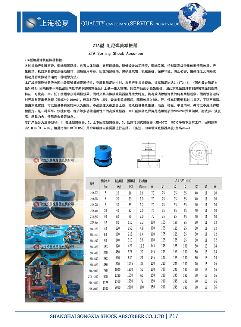 ZTA型系列减振器参数图