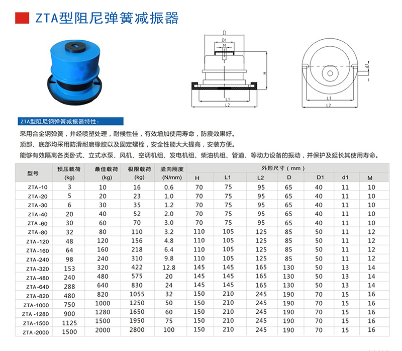 ZTA弹簧减振器参数图