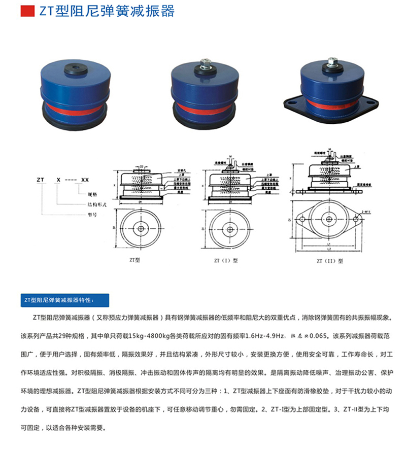  ZT型系列减振器参数图1